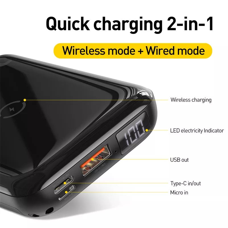 Baseus 10W Wireless Power Bank 10000mah Quick Charge 3.0+PD3.0 Powerbank Wireless Charging External Battery Charger For Xiaomi