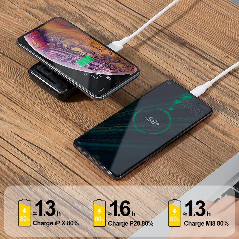 Baseus 10W Wireless Power Bank 10000mah Quick Charge 3.0+PD3.0 Powerbank Wireless Charging External Battery Charger For Xiaomi